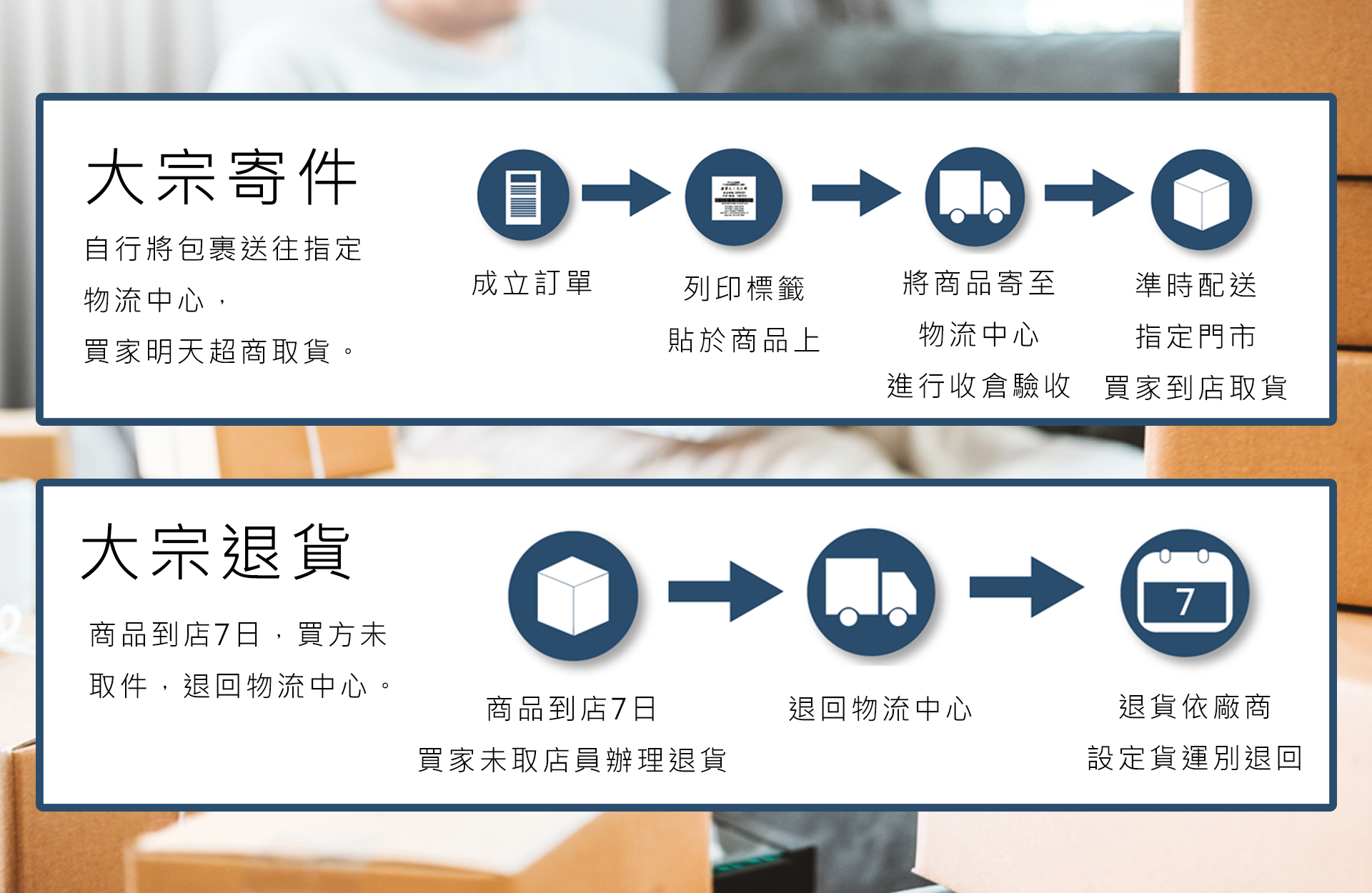 大宗寄件