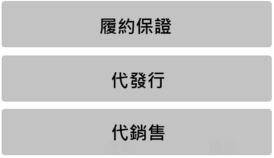電子票券特點