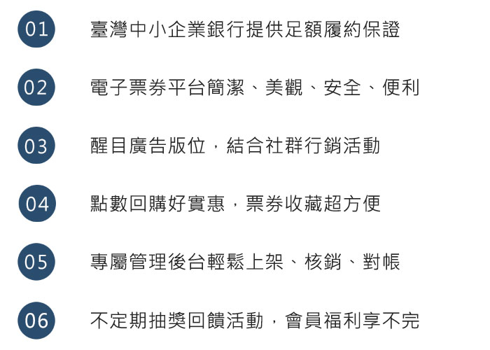 電子票券應用 1